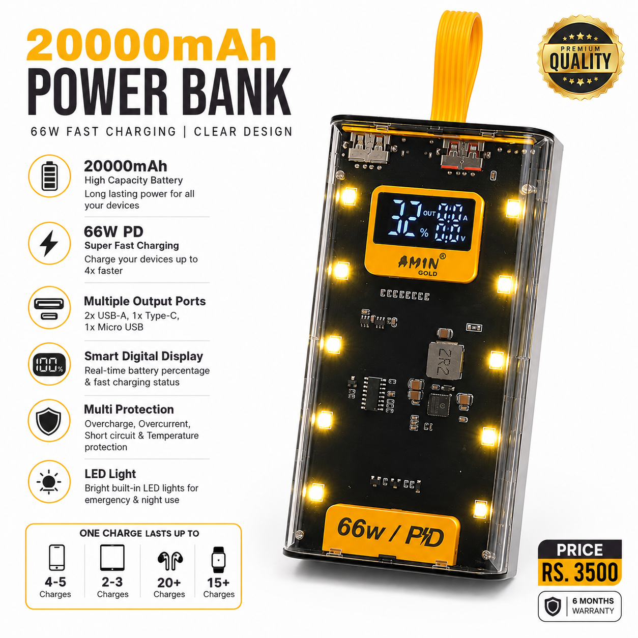 20,000mAh 66W Fast Charging Power Bank | PD Power Bank with Digital Display & LED Light