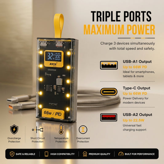 20,000mAh 66W Fast Charging Power Bank | PD Power Bank with Digital Display & LED Light